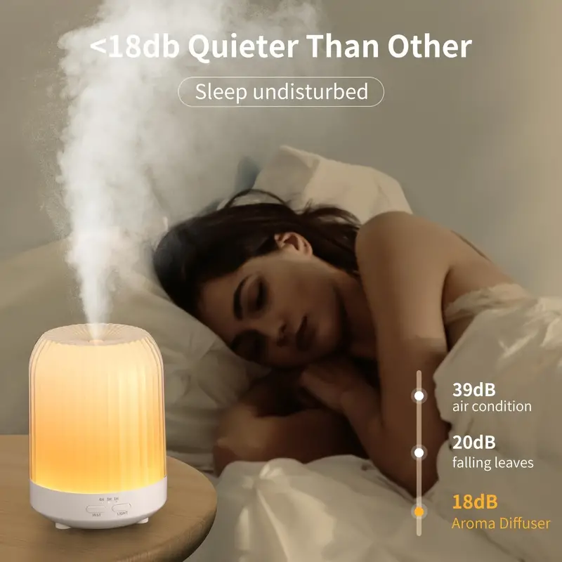 BK-F12000 Electronic Humidifier Aromatherapy